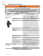 Preview for 24 page of Continental Fireplaces CDI-30GN Installation And Operating Instructions Manual