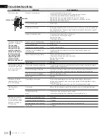 Preview for 26 page of Continental Fireplaces CDI-30N Installation And Operation Manual