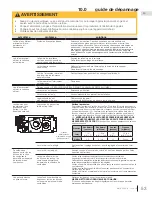 Preview for 53 page of Continental Fireplaces CDI-30N Installation And Operation Manual