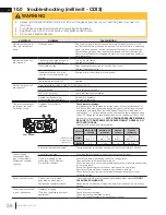 Preview for 38 page of Continental Fireplaces CDI3N Installation Manual