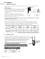 Preview for 70 page of Continental Fireplaces CDI3N Installation Manual