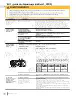 Preview for 82 page of Continental Fireplaces CDI3N Installation Manual