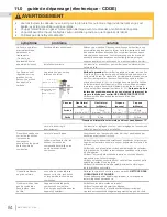 Preview for 84 page of Continental Fireplaces CDI3N Installation Manual