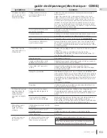 Preview for 85 page of Continental Fireplaces CDI3N Installation Manual