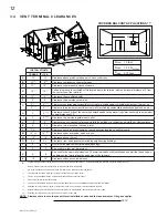 Preview for 12 page of Continental Fireplaces CDV70NT-2S Installation And Operating Instructions Manual