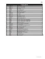 Preview for 45 page of Continental Fireplaces CDV70NT-2S Installation And Operating Instructions Manual