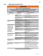 Preview for 47 page of Continental Fireplaces CDV70NT-2S Installation And Operating Instructions Manual