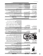 Preview for 55 page of Continental Fireplaces CDV70NT-2S Installation And Operating Instructions Manual