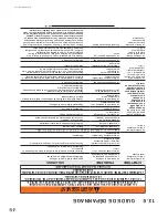 Preview for 56 page of Continental Fireplaces CDV70NT-2S Installation And Operating Instructions Manual