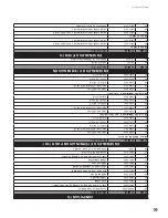 Preview for 59 page of Continental Fireplaces CDV70NT-2S Installation And Operating Instructions Manual