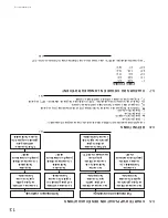 Preview for 92 page of Continental Fireplaces CDV70NT-2S Installation And Operating Instructions Manual