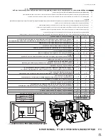 Preview for 93 page of Continental Fireplaces CDV70NT-2S Installation And Operating Instructions Manual