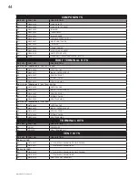 Предварительный просмотр 44 страницы Continental Fireplaces CDV70NT Installation And Operating Instructions Manual