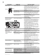 Предварительный просмотр 48 страницы Continental Fireplaces CDV70NT Installation And Operating Instructions Manual