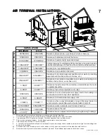 Preview for 7 page of Continental Fireplaces CDVS 280-N Installation And Operation Instructions Manual