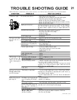 Preview for 21 page of Continental Fireplaces CDVS 280-N Installation And Operation Instructions Manual