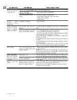 Preview for 22 page of Continental Fireplaces CDVS 280-N Installation And Operation Instructions Manual