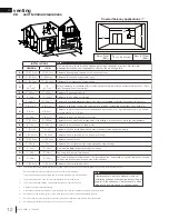 Предварительный просмотр 12 страницы Continental Fireplaces CDVS280-1NEA Installation And Operation Manual