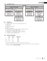 Предварительный просмотр 13 страницы Continental Fireplaces CDVS280-1NEA Installation And Operation Manual