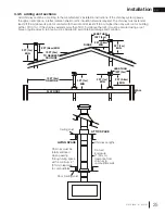 Preview for 25 page of Continental Fireplaces CDVS280-1NEA Installation And Operation Manual