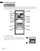 Preview for 32 page of Continental Fireplaces CDVS280-1NEA Installation And Operation Manual