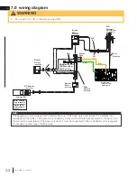 Preview for 34 page of Continental Fireplaces CDVS280-1NEA Installation And Operation Manual