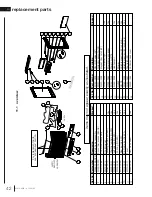 Preview for 42 page of Continental Fireplaces CDVS280-1NEA Installation And Operation Manual