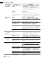 Preview for 46 page of Continental Fireplaces CDVS280-1NEA Installation And Operation Manual