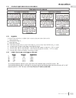 Предварительный просмотр 63 страницы Continental Fireplaces CDVS280-1NEA Installation And Operation Manual