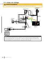 Preview for 84 page of Continental Fireplaces CDVS280-1NEA Installation And Operation Manual