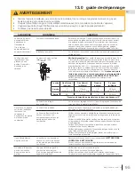 Preview for 95 page of Continental Fireplaces CDVS280-1NEA Installation And Operation Manual