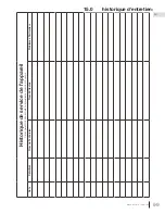 Preview for 99 page of Continental Fireplaces CDVS280-1NEA Installation And Operation Manual