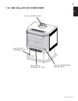 Preview for 3 page of Continental Fireplaces CDVS280N Installation And Operating Instructions Manual