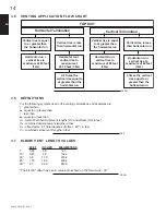 Preview for 14 page of Continental Fireplaces CDVS280N Installation And Operating Instructions Manual