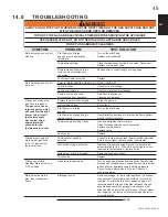 Preview for 45 page of Continental Fireplaces CDVS280N Installation And Operating Instructions Manual