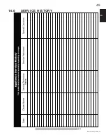 Preview for 49 page of Continental Fireplaces CDVS280N Installation And Operating Instructions Manual