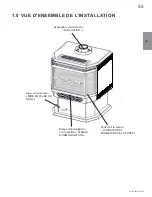 Preview for 55 page of Continental Fireplaces CDVS280N Installation And Operating Instructions Manual