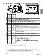 Preview for 65 page of Continental Fireplaces CDVS280N Installation And Operating Instructions Manual