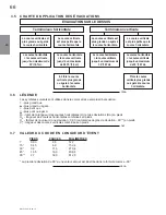 Preview for 66 page of Continental Fireplaces CDVS280N Installation And Operating Instructions Manual