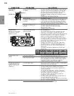 Preview for 98 page of Continental Fireplaces CDVS280N Installation And Operating Instructions Manual