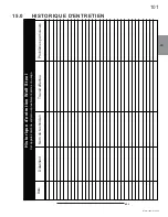 Preview for 101 page of Continental Fireplaces CDVS280N Installation And Operating Instructions Manual