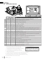 Preview for 12 page of Continental Fireplaces CDVS500-1 Installation And Operation Manual