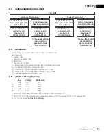 Preview for 13 page of Continental Fireplaces CDVS500-1 Installation And Operation Manual