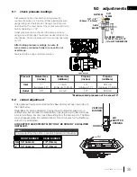 Preview for 35 page of Continental Fireplaces CDVS500-1 Installation And Operation Manual