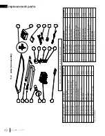 Preview for 42 page of Continental Fireplaces CDVS500-1 Installation And Operation Manual
