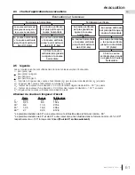 Preview for 61 page of Continental Fireplaces CDVS500-1 Installation And Operation Manual