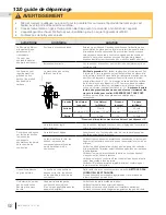 Preview for 92 page of Continental Fireplaces CDVS500-1 Installation And Operation Manual