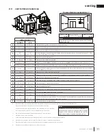 Preview for 11 page of Continental Fireplaces CDVS500N Installation And Operation Manual