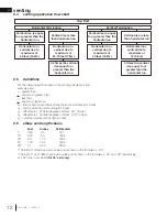 Preview for 12 page of Continental Fireplaces CDVS500N Installation And Operation Manual