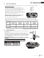 Preview for 35 page of Continental Fireplaces CDVS500N Installation And Operation Manual